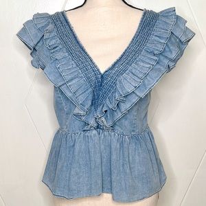 Mare Mare x ANTRHOPOLOGIE